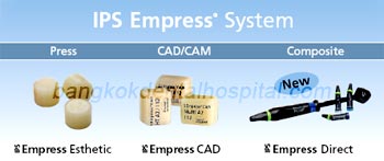 IPS Empress All Ceramic System 
